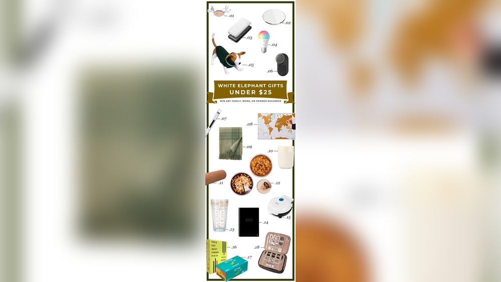 Best Budget Friendly Gifts Under $25 — Usa Edition